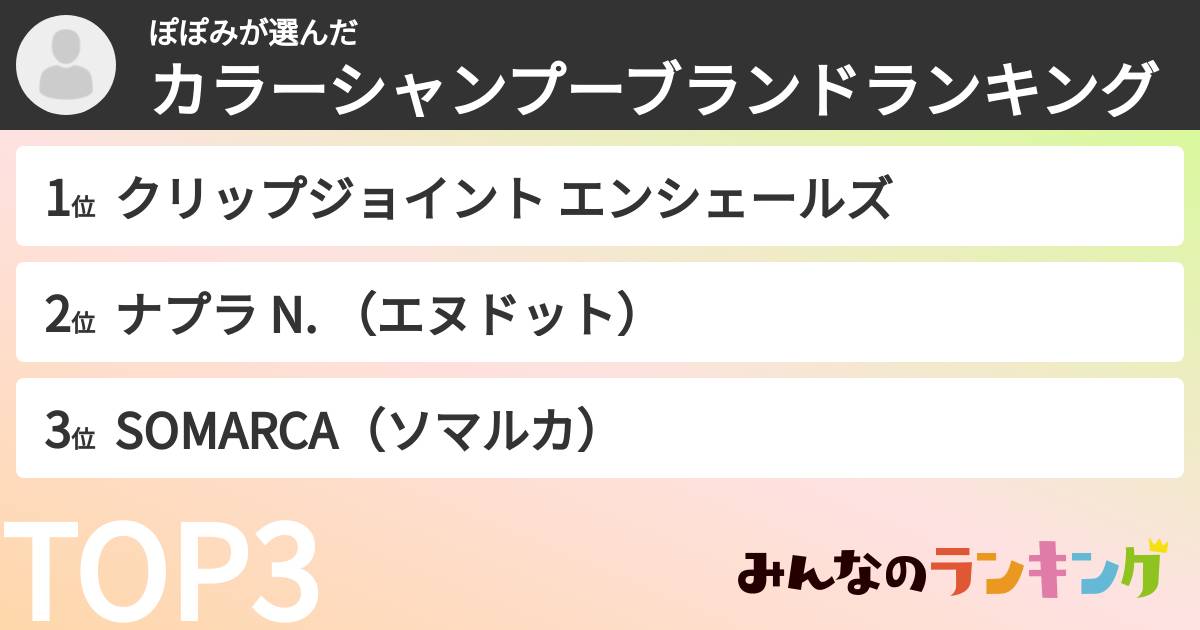 ぽぽみさんの「カラーシャンプーブランドランキング」