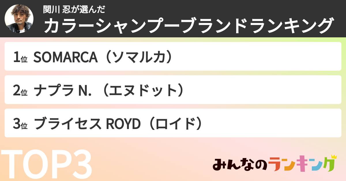 関川 忍さんの「カラーシャンプーブランドランキング」
