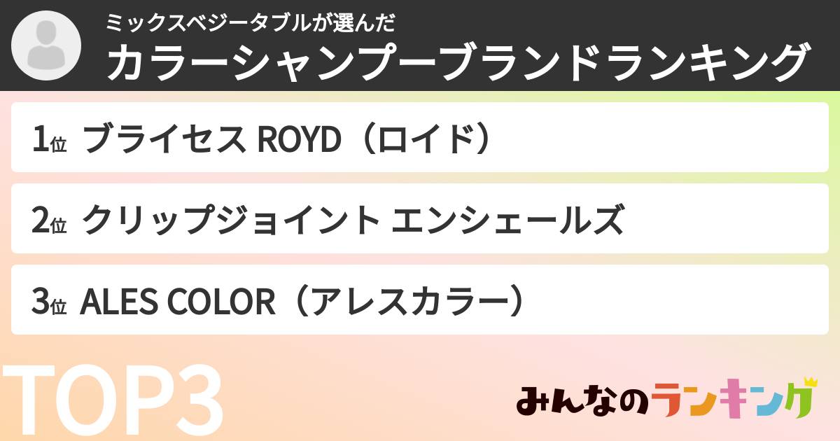 ミックスベジータブルさんの「カラーシャンプーブランドランキング」