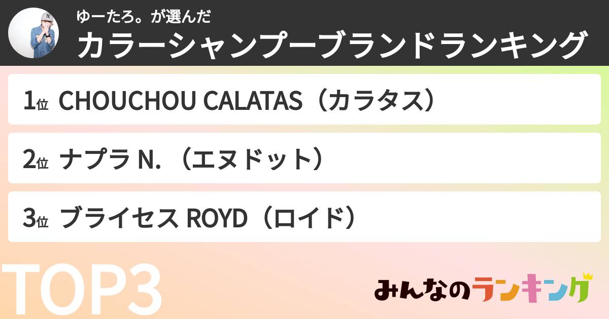 ゆーたろ。さんの「カラーシャンプーブランドランキング」
