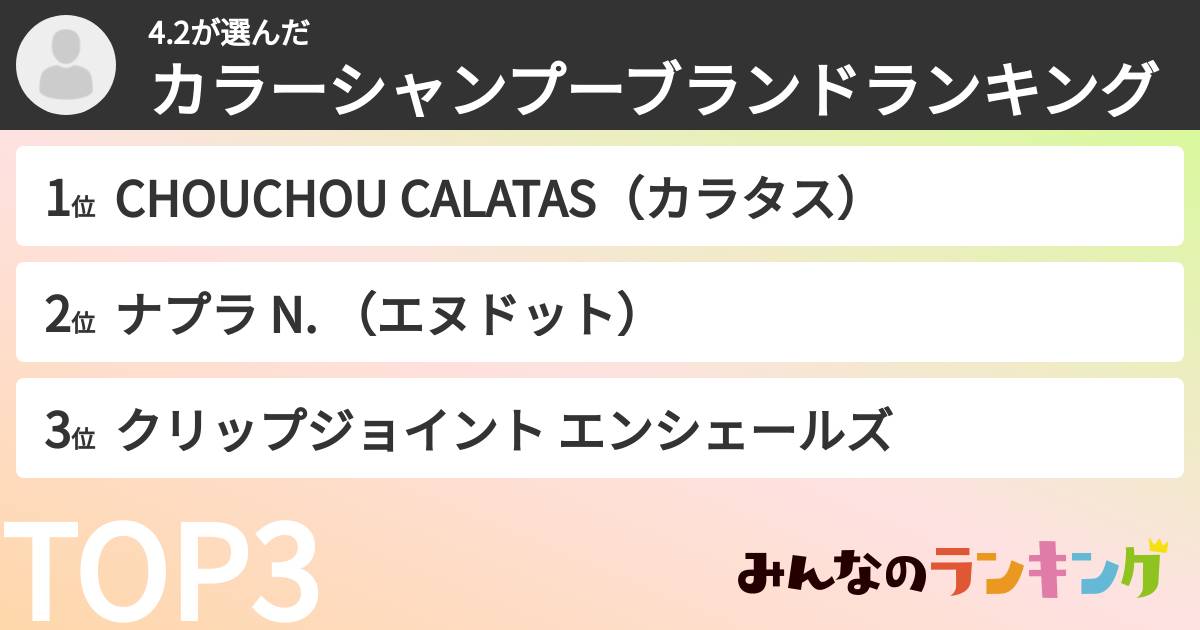 4.2さんの「カラーシャンプーブランドランキング」