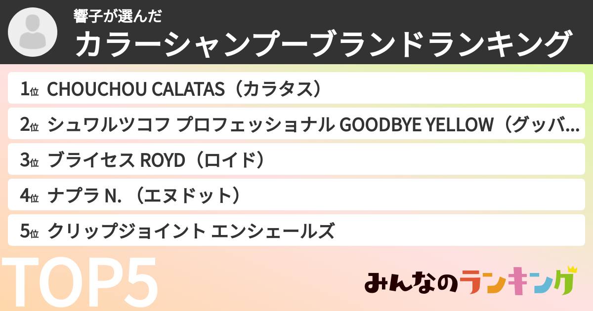 響子さんの「カラーシャンプーブランドランキング」