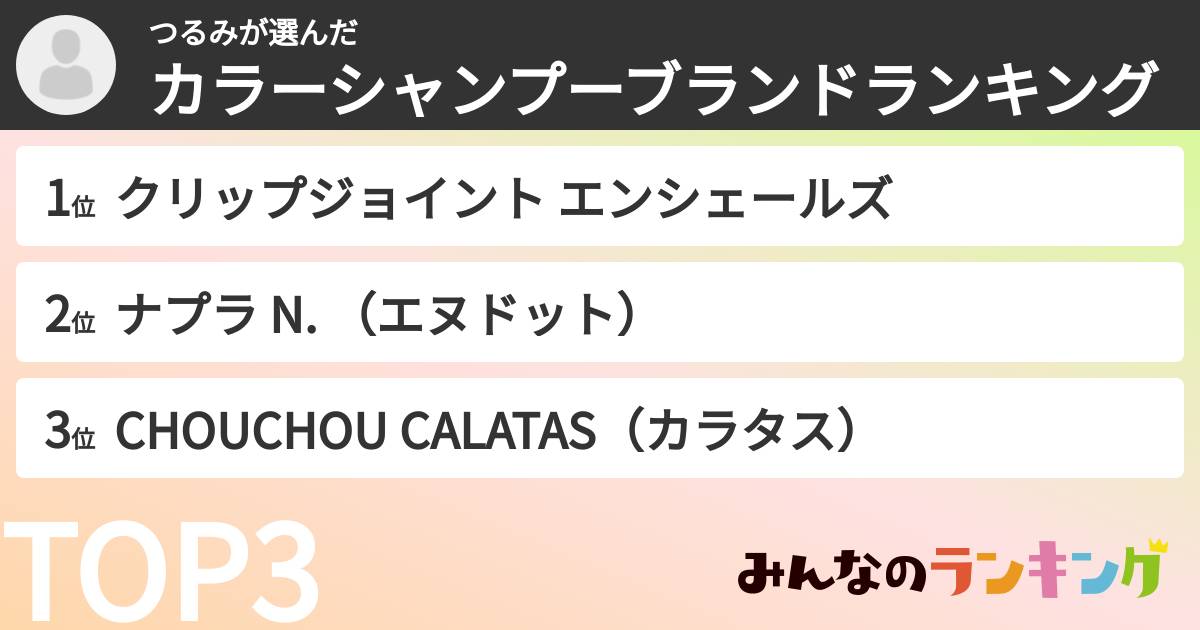 つるみさんの「カラーシャンプーブランドランキング」