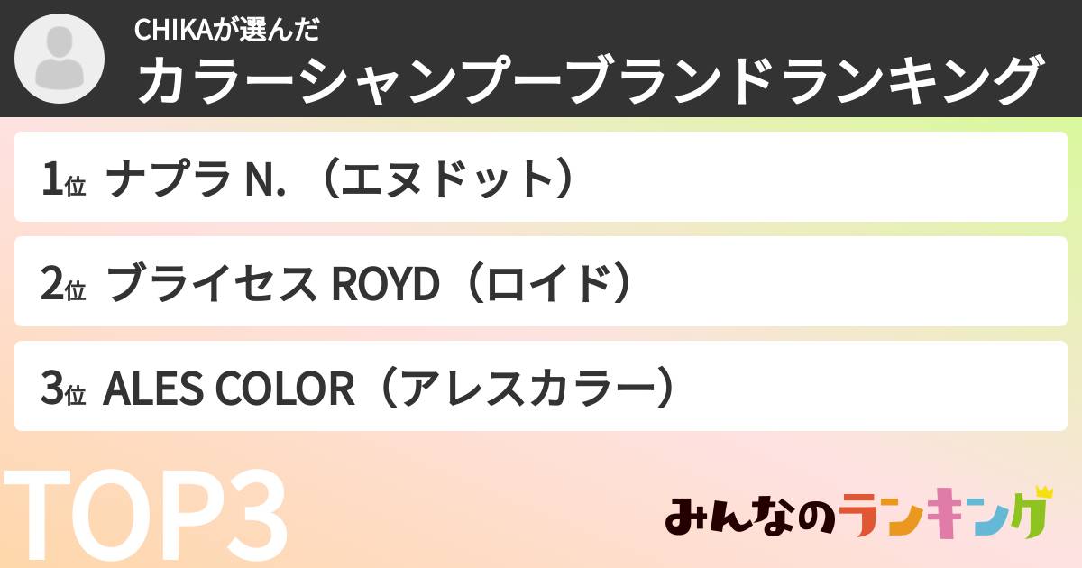 CHIKAさんの「カラーシャンプーブランドランキング」
