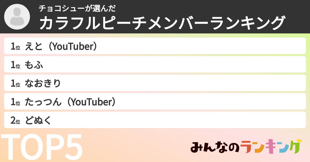 チョコシューさんの「カラフルピーチメンバーランキング」