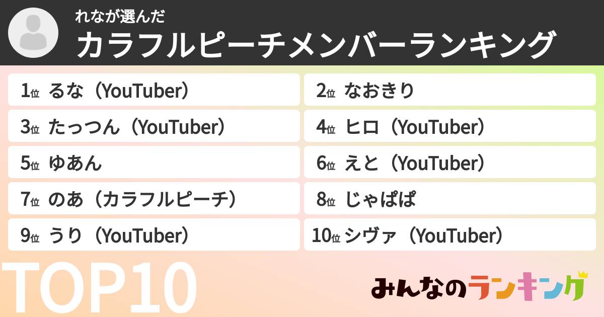 れなさんの「カラフルピーチメンバーランキング」