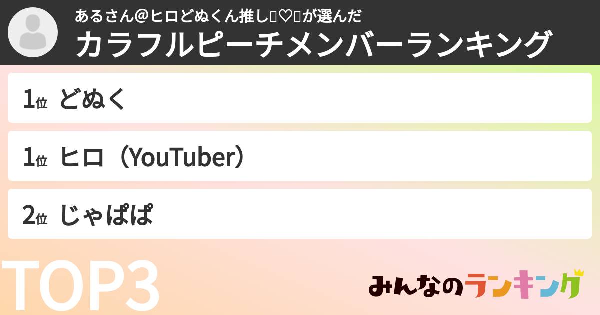 あるさん@ヒロどぬくん推し🤍♡👑さんの「カラフルピーチメンバーランキング」