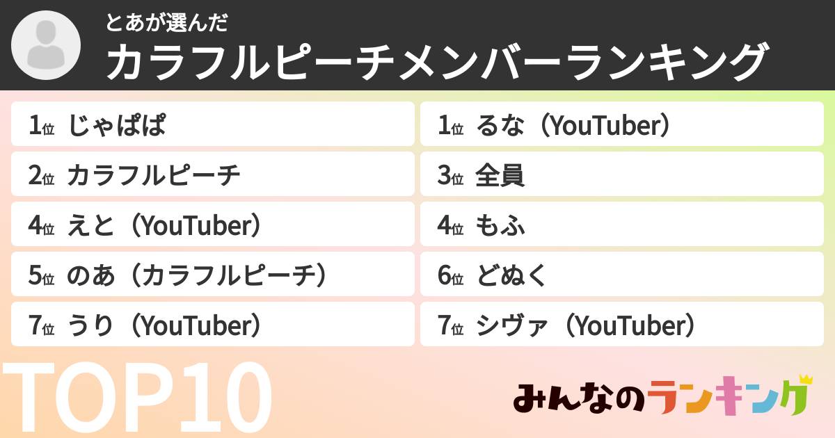 とあさんの「カラフルピーチメンバーランキング」