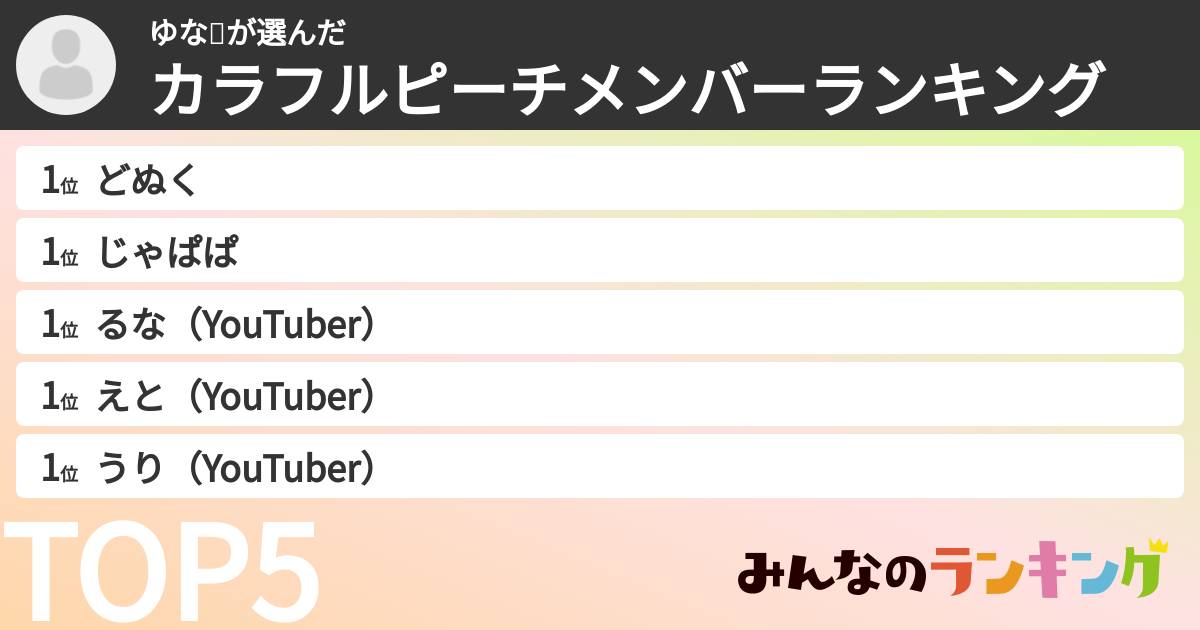ゆな🍑さんの「カラフルピーチメンバーランキング」