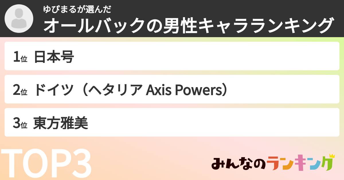 ゆぴまるさんの「オールバックの男性キャラランキング」
