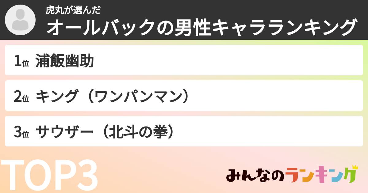 虎丸さんの「オールバックの男性キャラランキング」