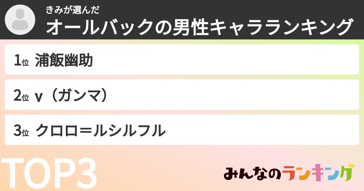 きみさんの「オールバックの男性キャラランキング」