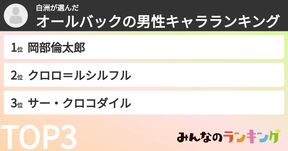 白洲さんの「オールバックの男性キャラランキング」