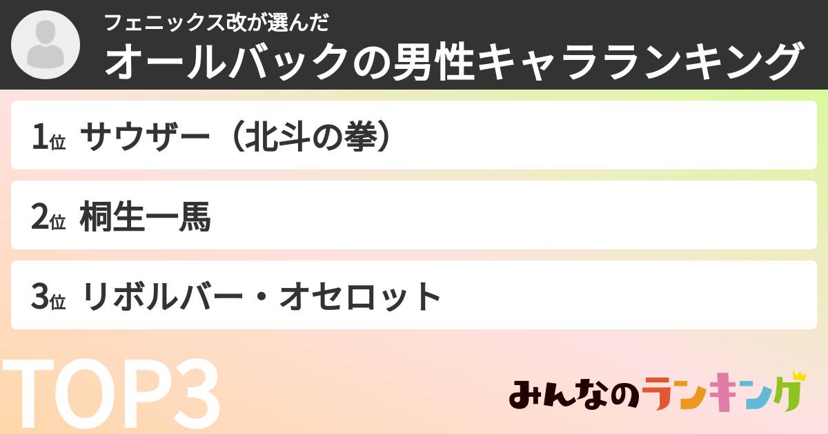 フェニックス改さんの「オールバックの男性キャラランキング」