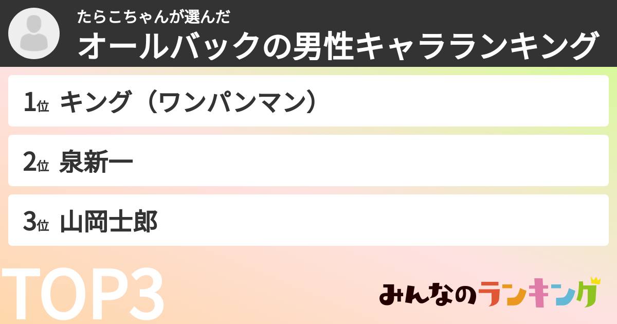 たらこちゃんさんの「オールバックの男性キャラランキング」