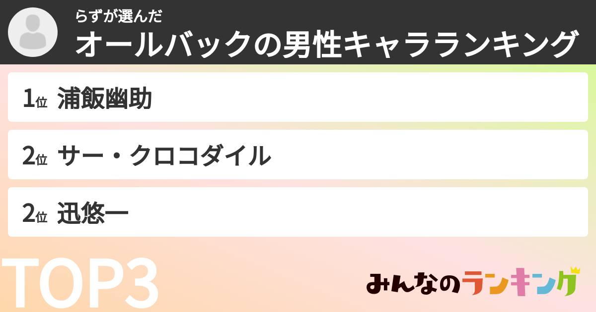 らずさんの「オールバックの男性キャラランキング」