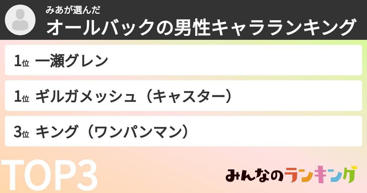 みあさんの「オールバックの男性キャラランキング」
