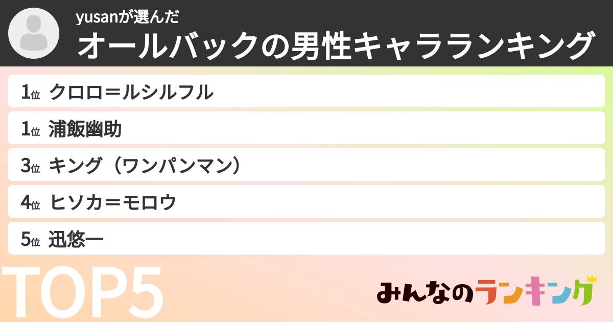 yusanさんの「オールバックの男性キャラランキング」