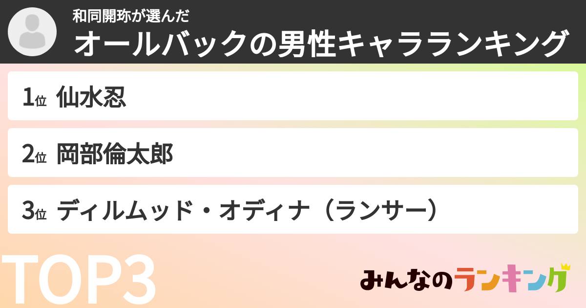 和同開珎さんの「オールバックの男性キャラランキング」