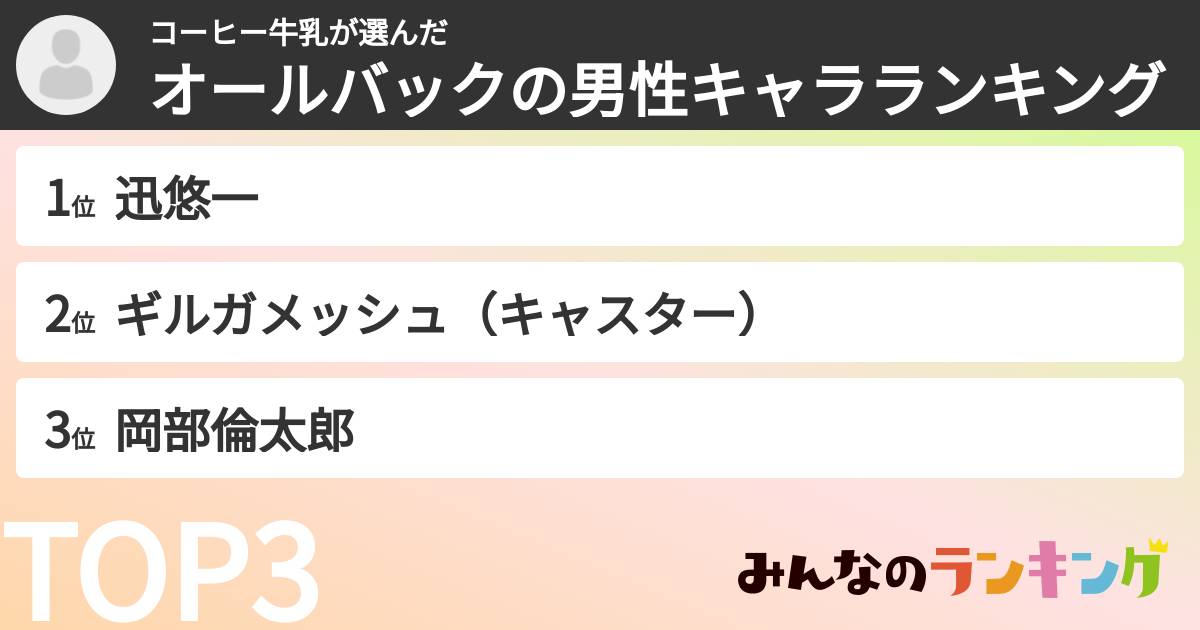 コーヒー牛乳さんの「オールバックの男性キャラランキング」