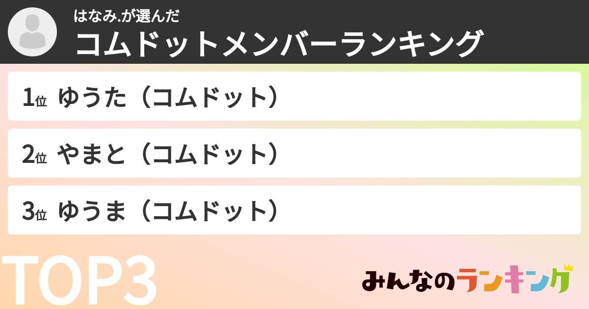 はなみ.さんの「コムドットメンバーランキング」