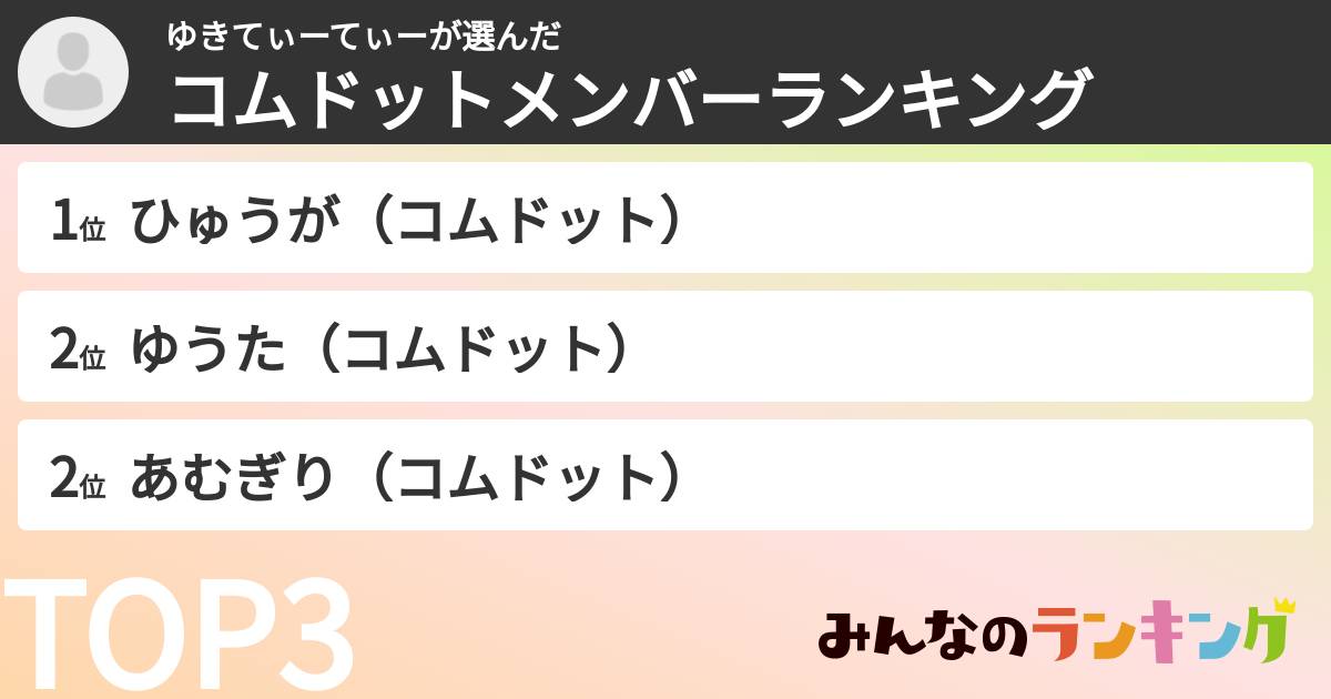 ゆきてぃーてぃーさんの「コムドットメンバーランキング」