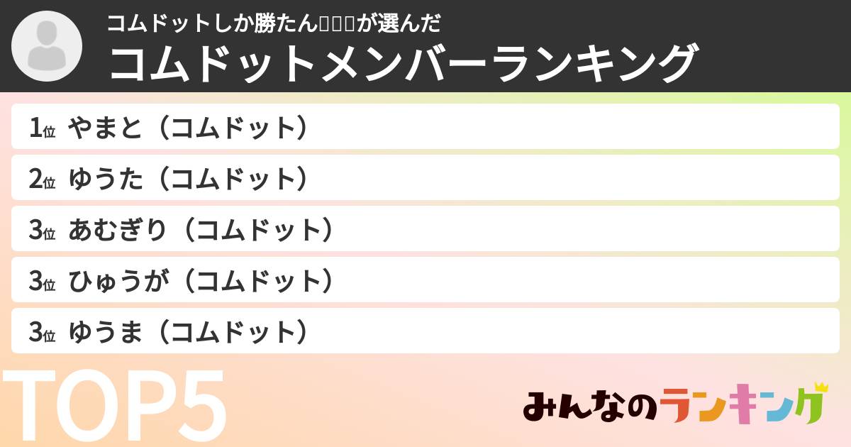 コムドットしか勝たん💗👊🏻さんの「コムドットメンバーランキング」