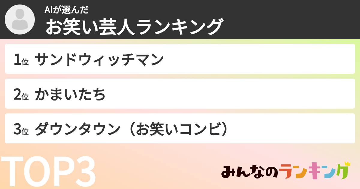 AIさんの「お笑い芸人ランキング」