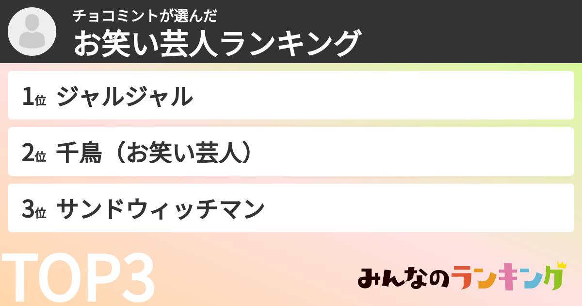 チョコミントさんの「お笑い芸人ランキング」