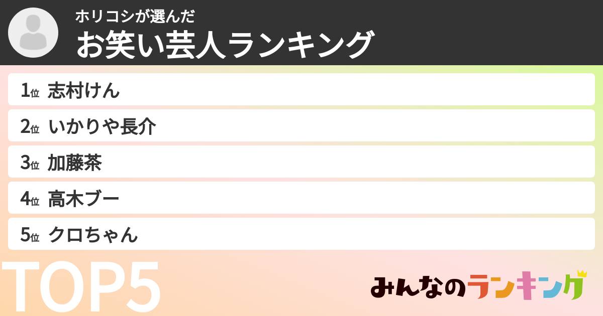 ホリコシさんの「お笑い芸人ランキング」