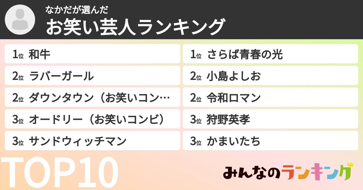 なかださんの「お笑い芸人ランキング」