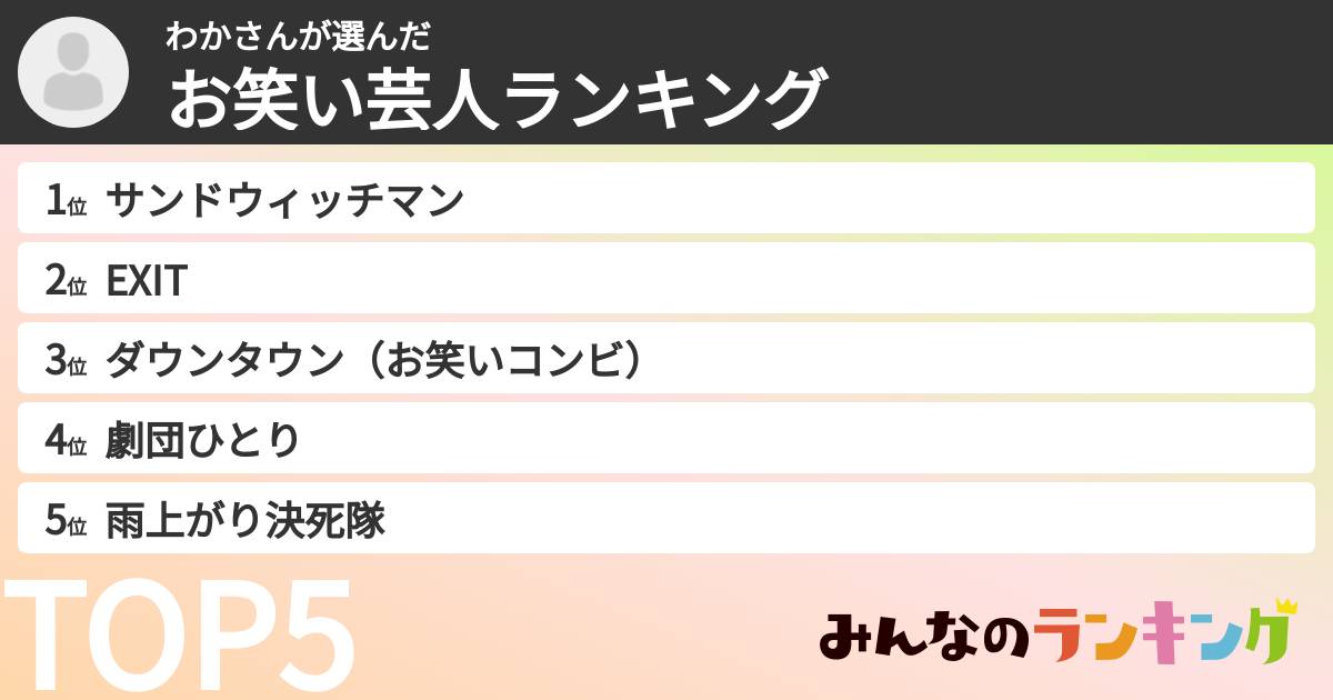 わかさんさんの「お笑い芸人ランキング」