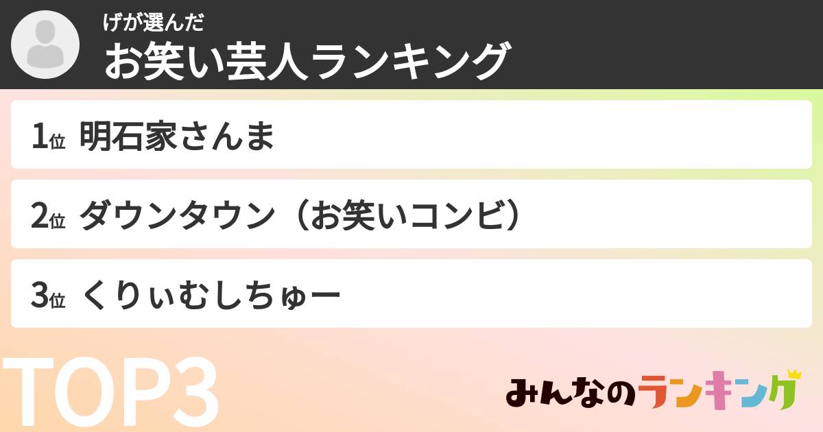 げさんの「お笑い芸人ランキング」