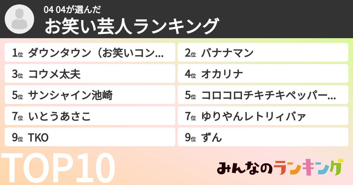 04 04さんの「お笑い芸人ランキング」