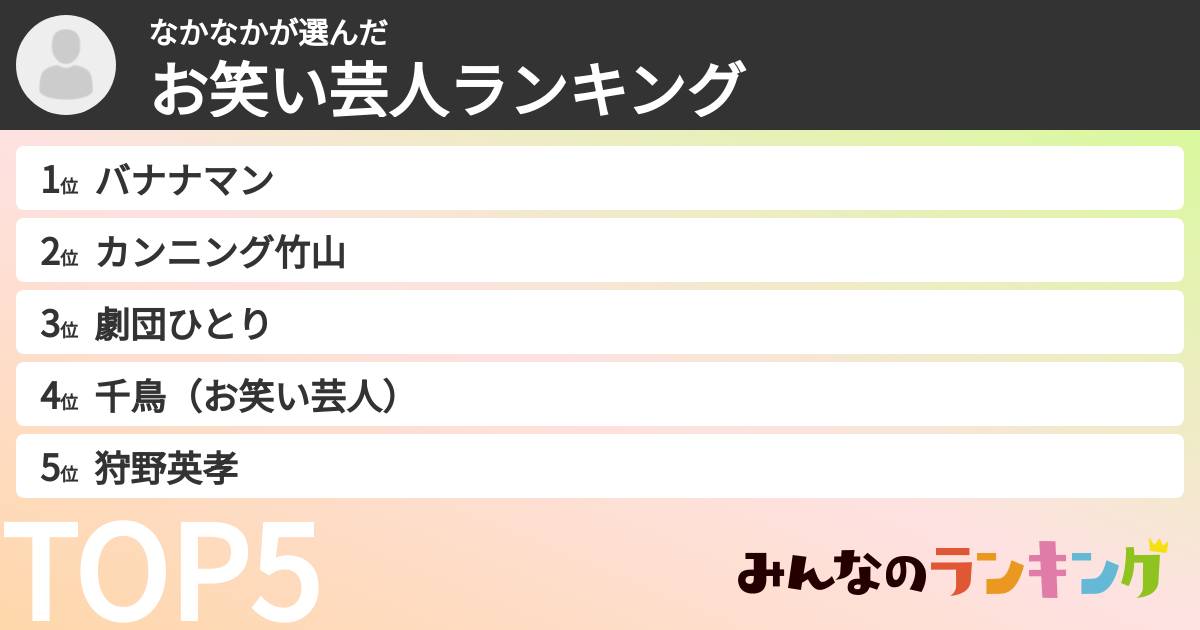 なかなかさんの「お笑い芸人ランキング」
