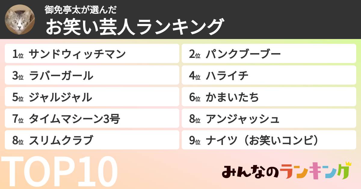 御免亭太さんの「お笑い芸人ランキング」