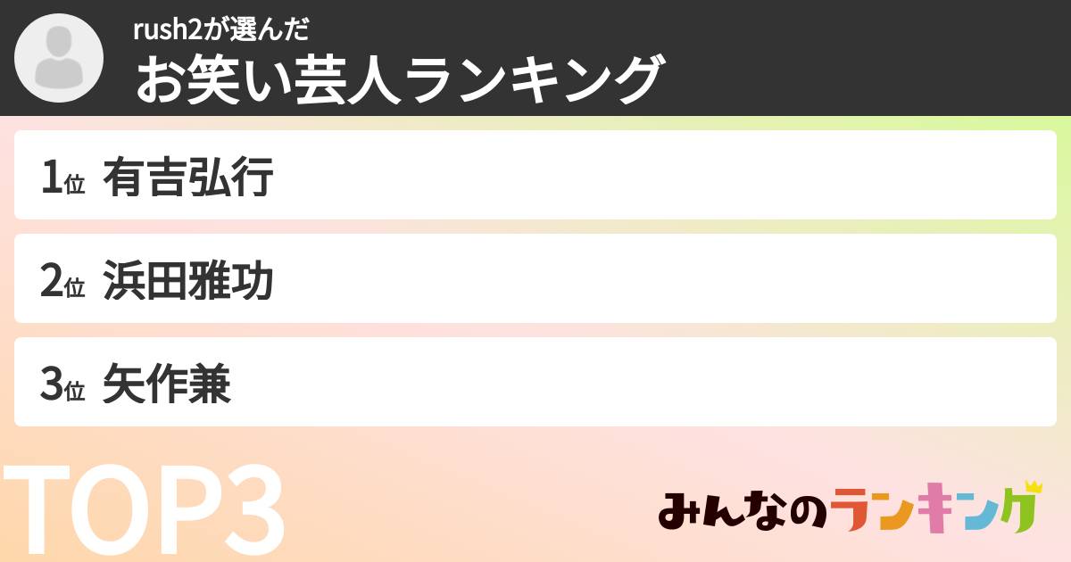 rush2さんの「お笑い芸人ランキング」