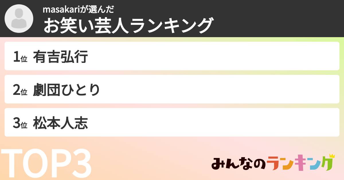 masakariさんの「お笑い芸人ランキング」