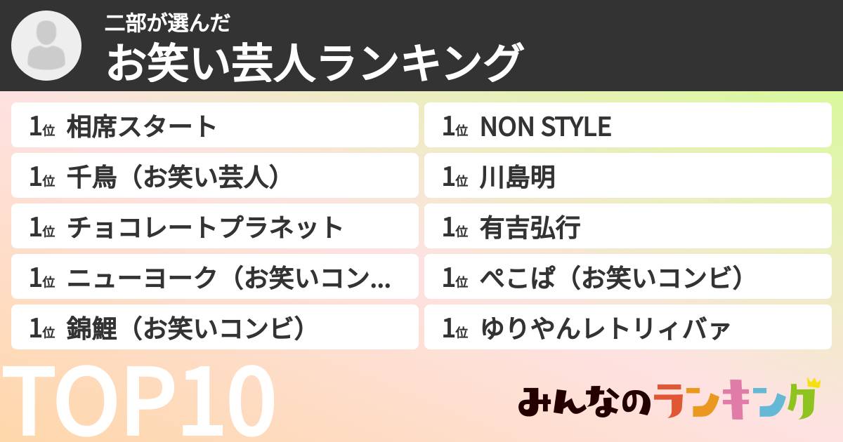 二部さんの「お笑い芸人ランキング」