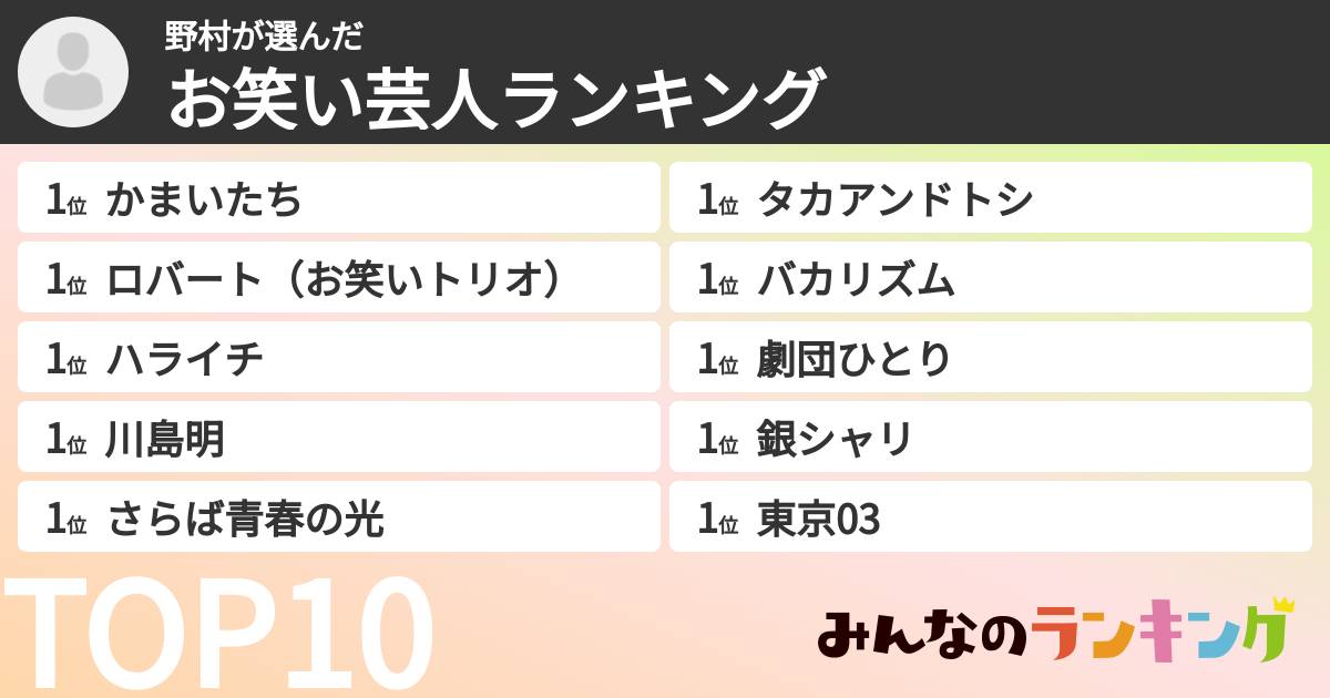 野村さんの「お笑い芸人ランキング」