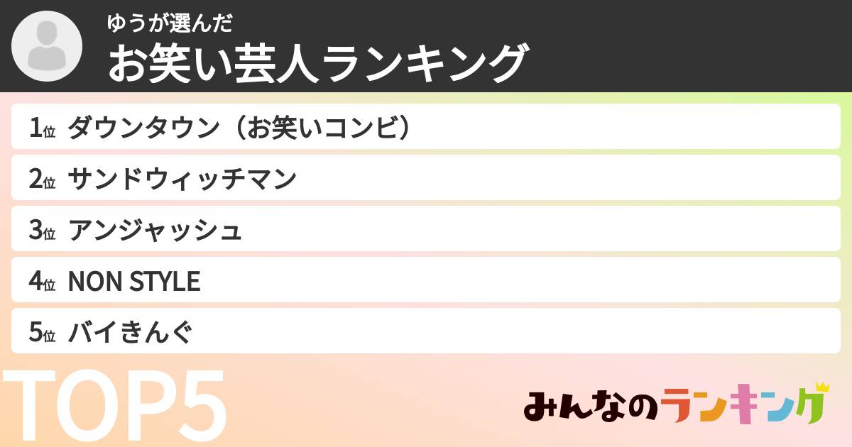 ゆうさんの「お笑い芸人ランキング」