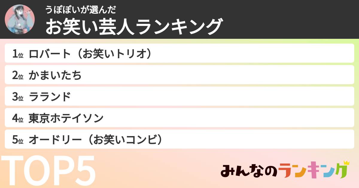 うぽぽいさんの「お笑い芸人ランキング」