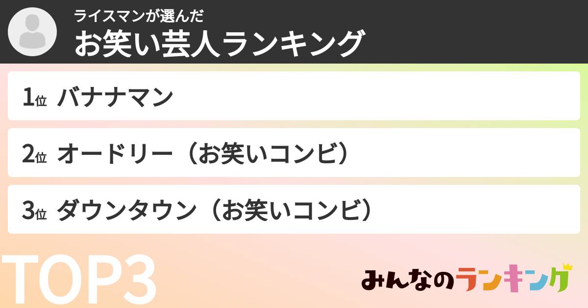 ライスマンさんの「お笑い芸人ランキング」