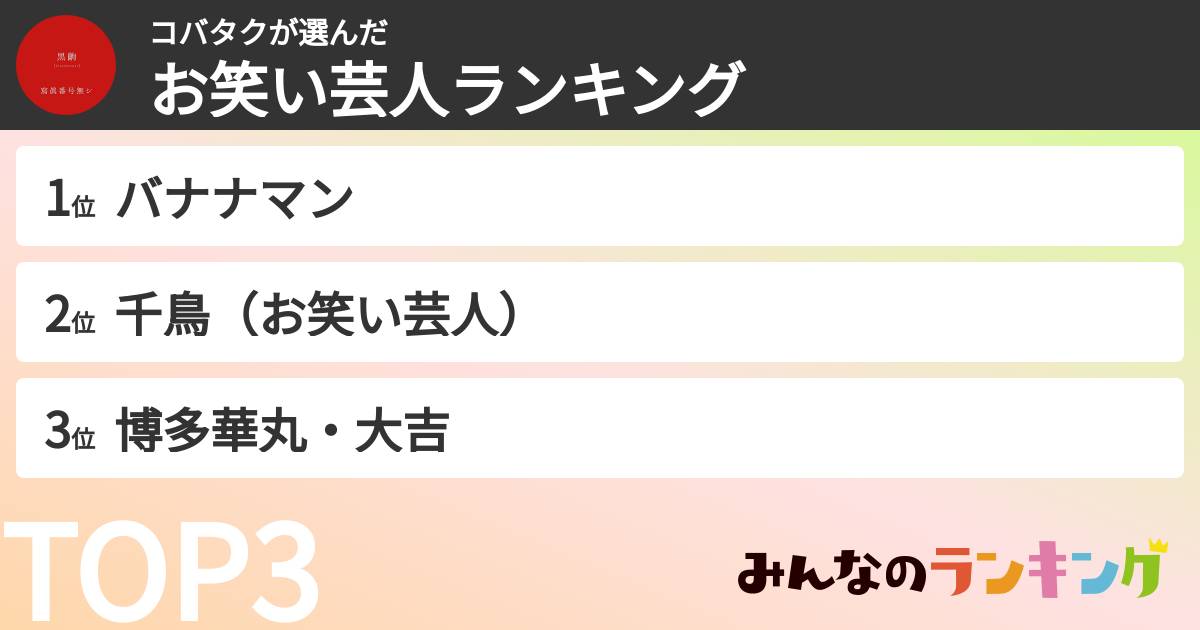 コバタクさんの「お笑い芸人ランキング」