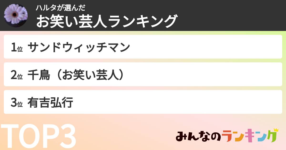 ハルタさんの「お笑い芸人ランキング」