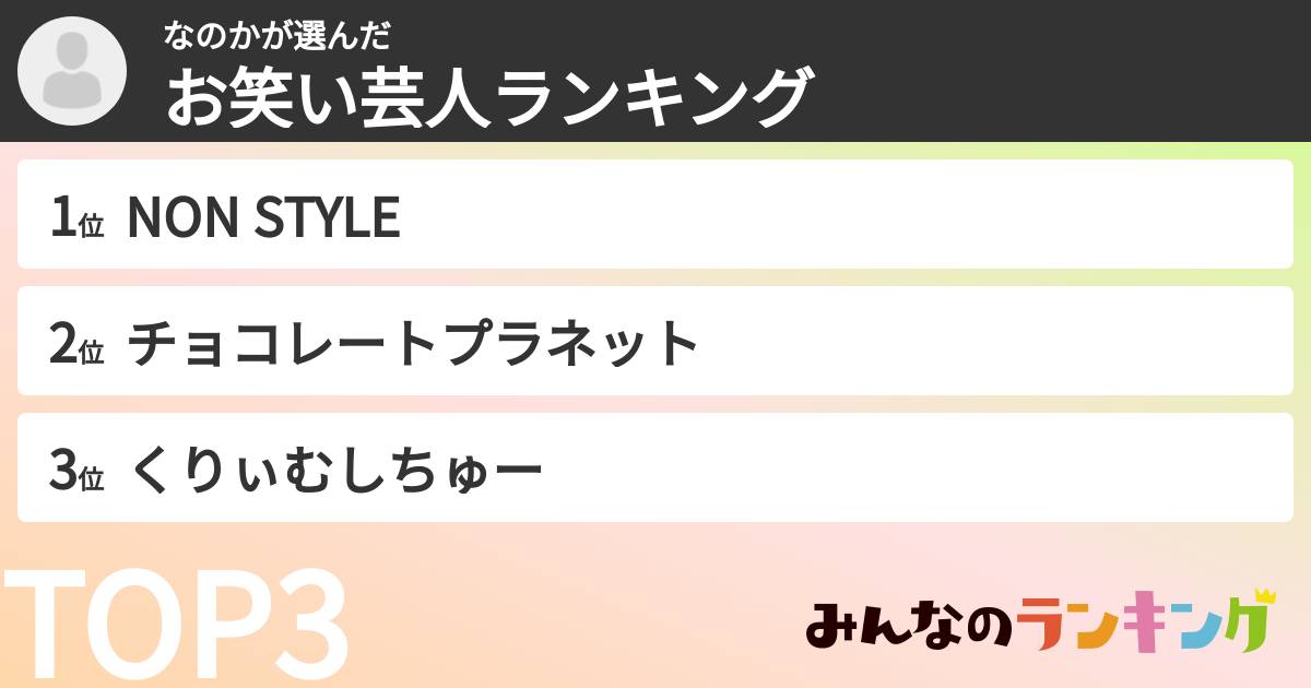 なのかさんの「お笑い芸人ランキング」