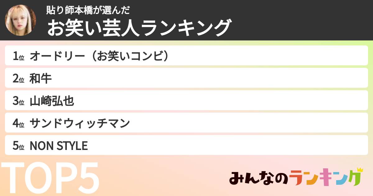 貼り師本橋さんの「お笑い芸人ランキング」