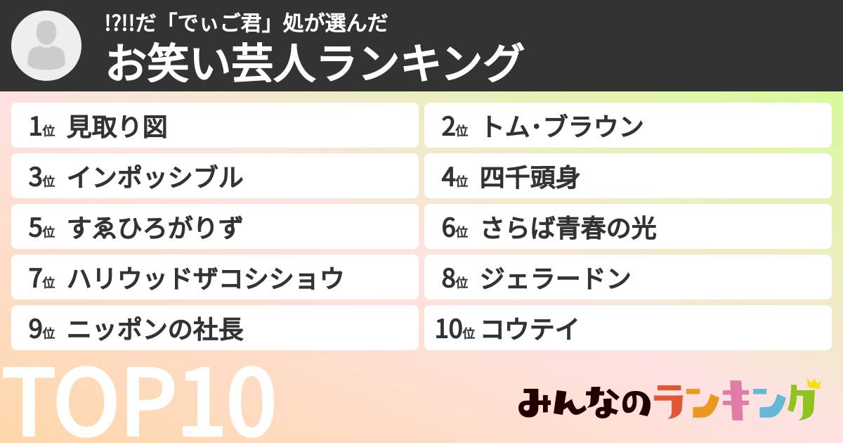 !?!!だ「でぃご君」処さんの「お笑い芸人ランキング」