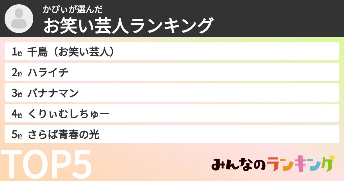 かぴぃさんの「お笑い芸人ランキング」