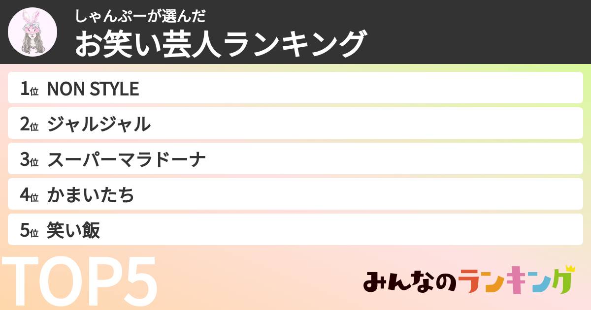 しゃんぷーさんの「お笑い芸人ランキング」